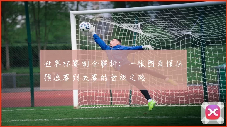 世界杯赛制全解析:一张图看懂从预选赛到决赛的晋级之路